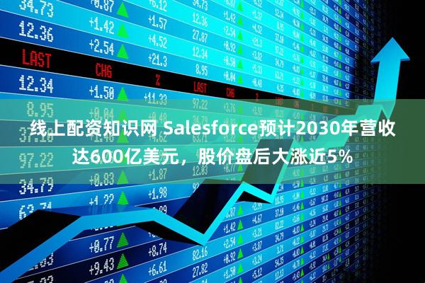 线上配资知识网 Salesforce预计2030年营收达600亿美元，股价盘后大涨近5%